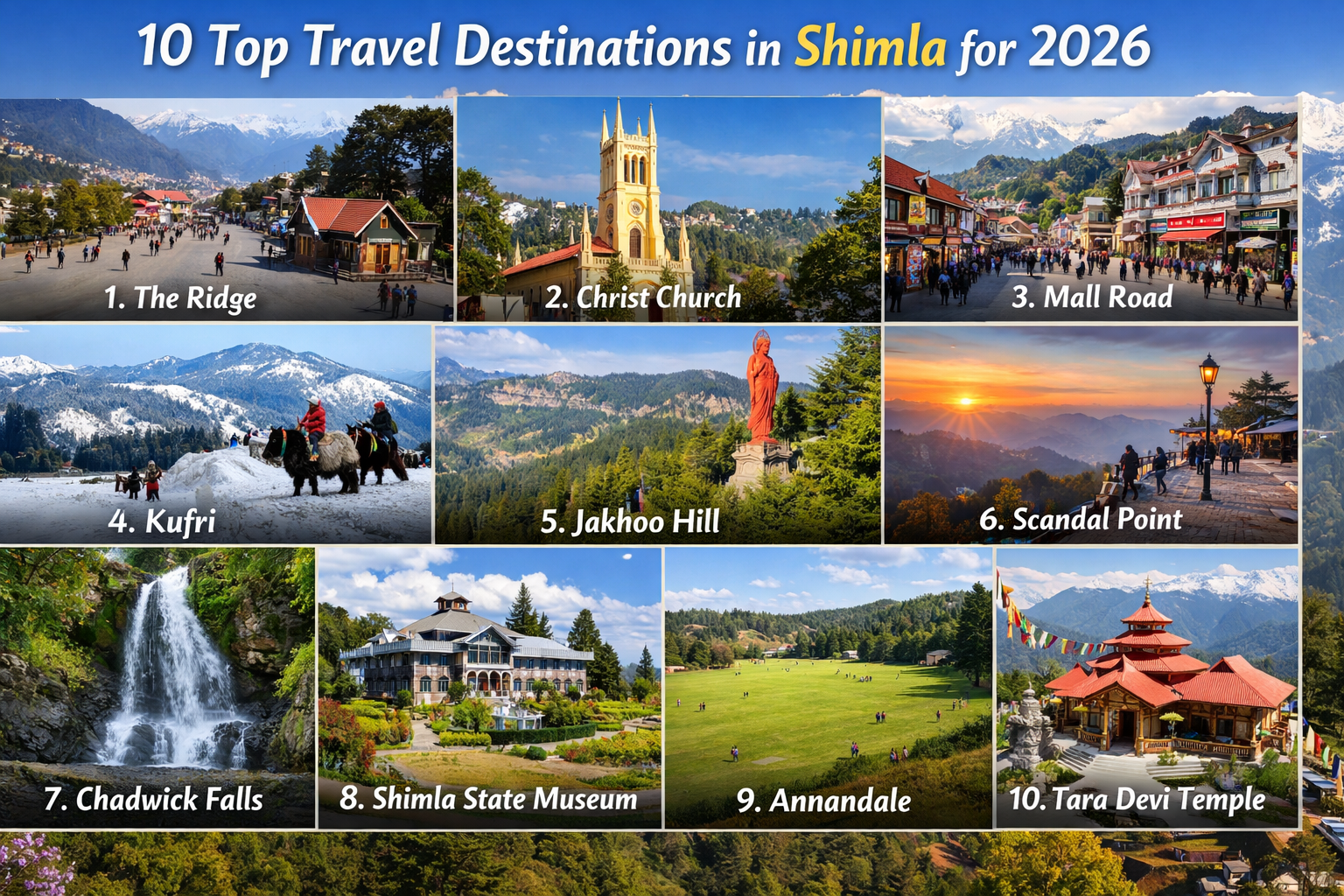 Shimla